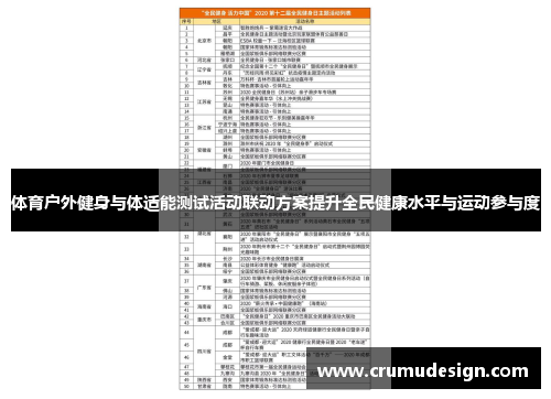 体育户外健身与体适能测试活动联动方案提升全民健康水平与运动参与度