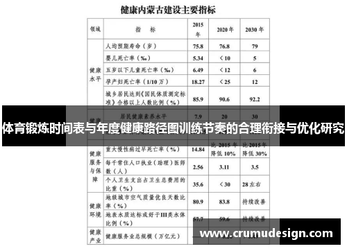 体育锻炼时间表与年度健康路径图训练节奏的合理衔接与优化研究