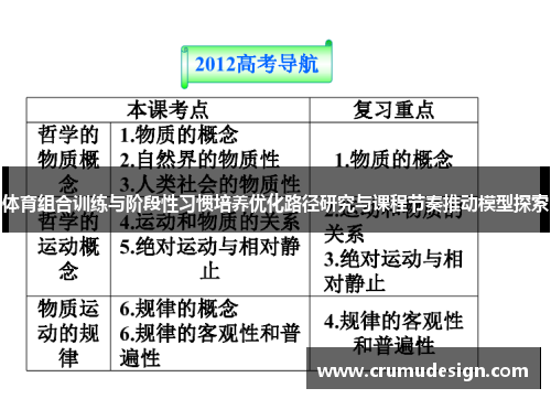 体育组合训练与阶段性习惯培养优化路径研究与课程节奏推动模型探索