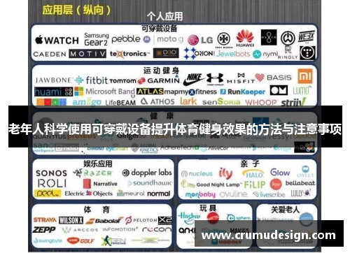 老年人科学使用可穿戴设备提升体育健身效果的方法与注意事项