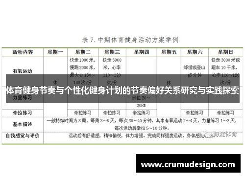 体育健身节奏与个性化健身计划的节奏偏好关系研究与实践探索