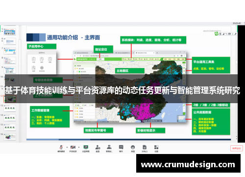基于体育技能训练与平台资源库的动态任务更新与智能管理系统研究